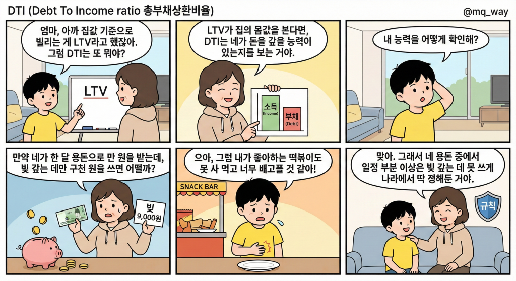 [DTI]을 자녀에게 설명하는 법