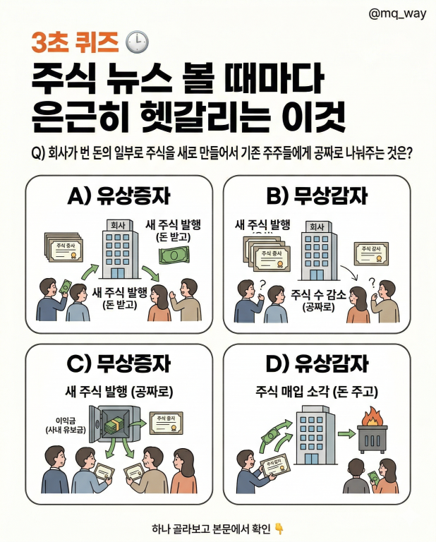 주식 뉴스 볼 때마다 은근히 헷갈리는 이
