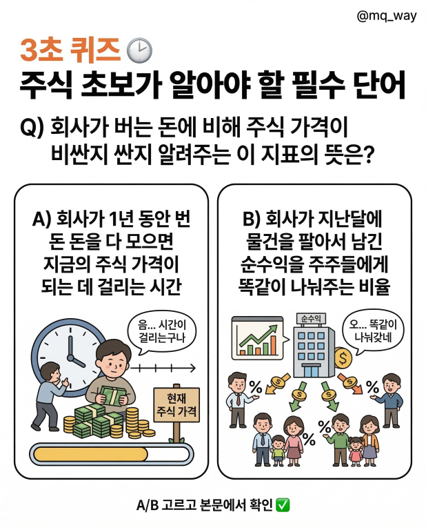 3초 퀴즈 ⏱️ 주식 초보가 알아야 할 필수 단