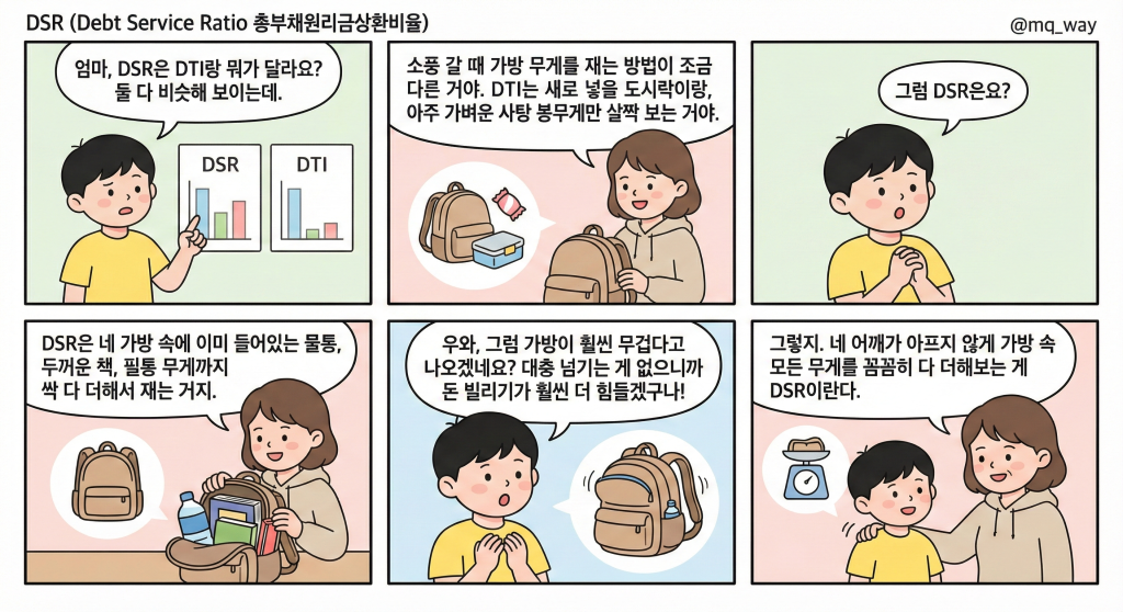 [DSR]을 자녀에게 설명하는 법