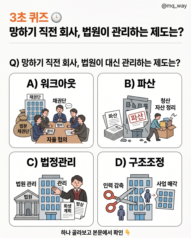뉴스 경제면 볼 때마다 헷갈리는 이 단어, 정확히 아시나요