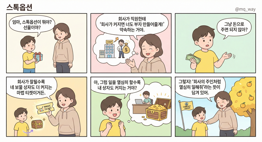 [스톡옵션]을 자녀에게 설명하는 법