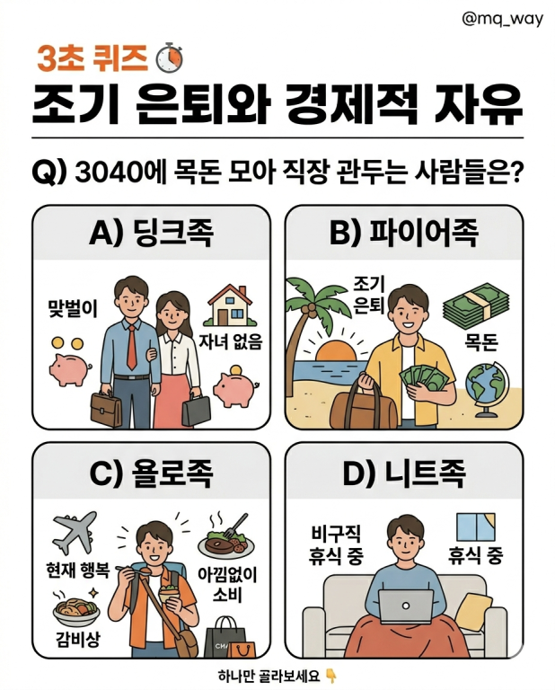 경제 뉴스나 커뮤니티에서 요즘 정말 많이 보이는데 정확한 뜻은 헷갈리죠.