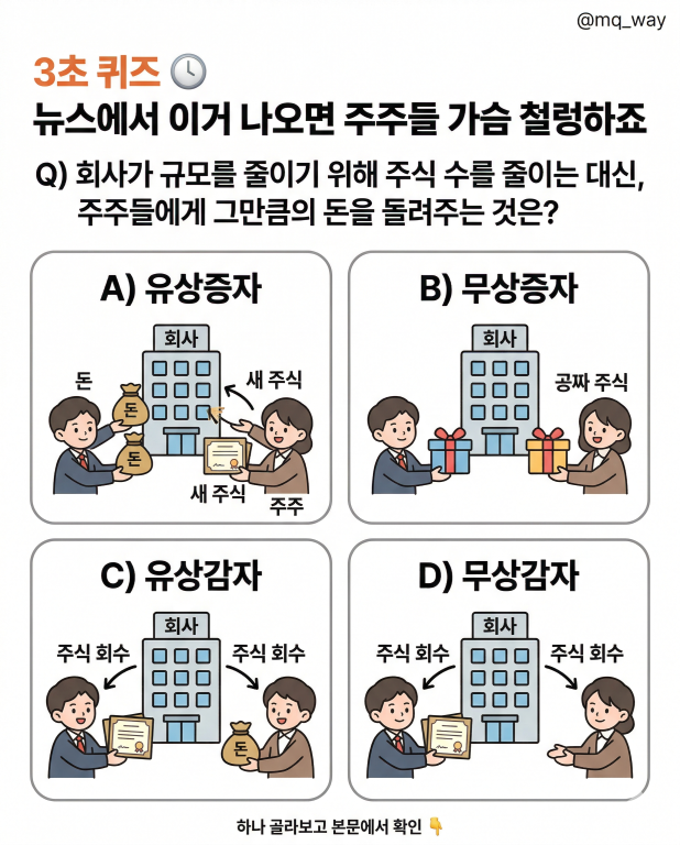뉴스에서 이거 나오면 주주들 가슴 철렁하
