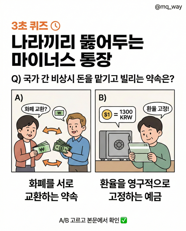 3초 퀴즈 ⏱️ 나라끼리 뚫어두는 마이너스 통장 맞혀보기