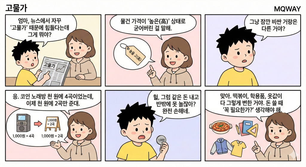[고물가]을 자녀에게 설명하는 법