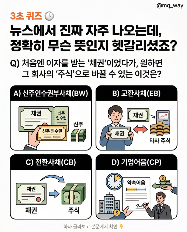 뉴스에서 진짜 자주 나오는데, 정확히 무슨 뜻인지 헷갈리셨죠