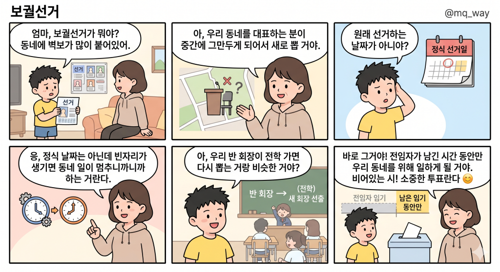 [보궐선거]을 자녀에게 설명하는 법