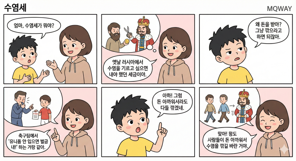[수염세]을 자녀에게 설명하는 법