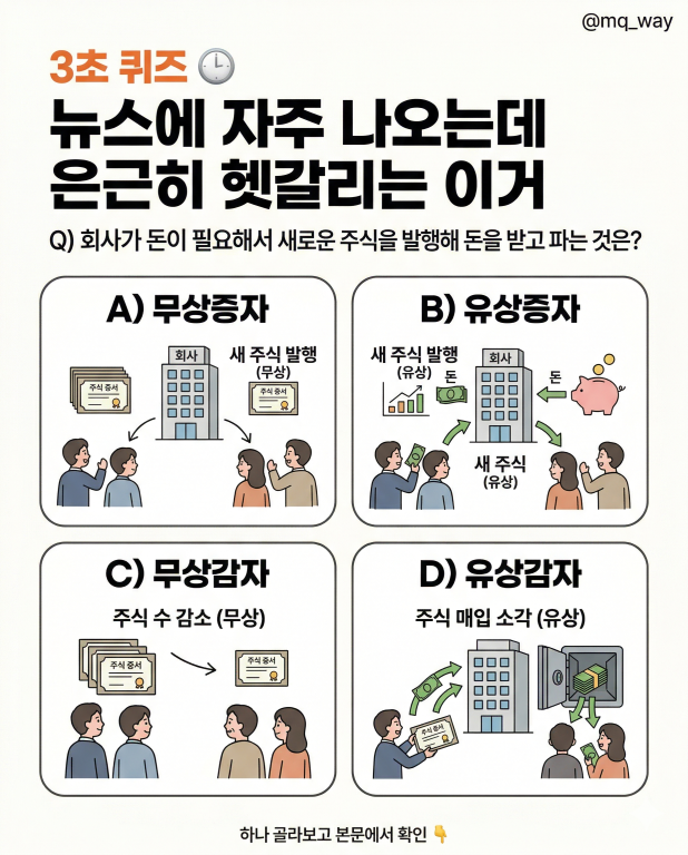 뉴스에 자주 나오는데 은근히 헷갈리는 이