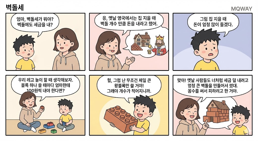 [벽돌세]을 자녀에게 설명하는 법
