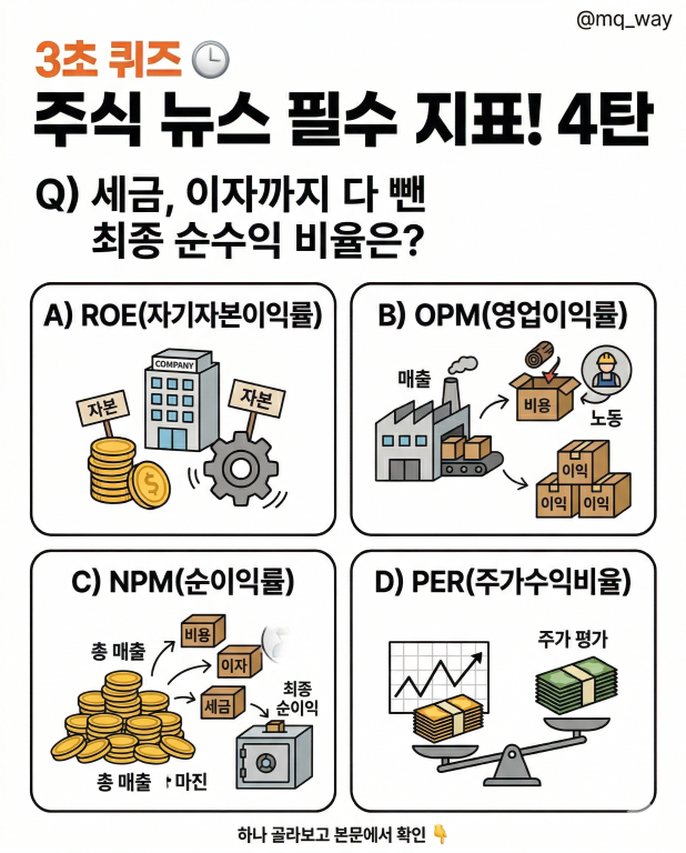 주식 뉴스 볼 때 회사가 '진짜' 얼마 남겼는지 알려주는 이 용어, 은근 헷갈리죠.