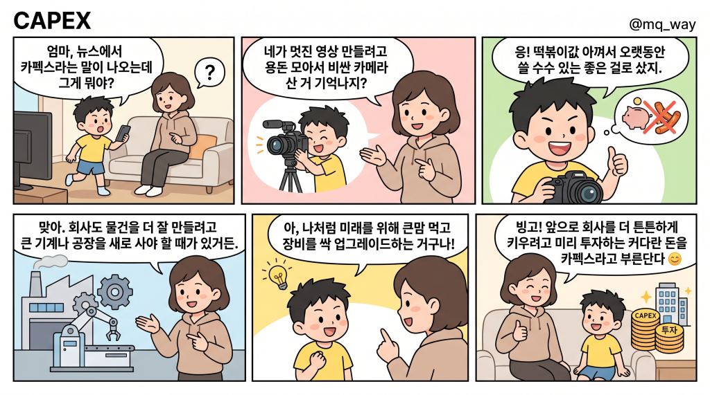 [CAPEX]을 자녀에게 설명하는 법