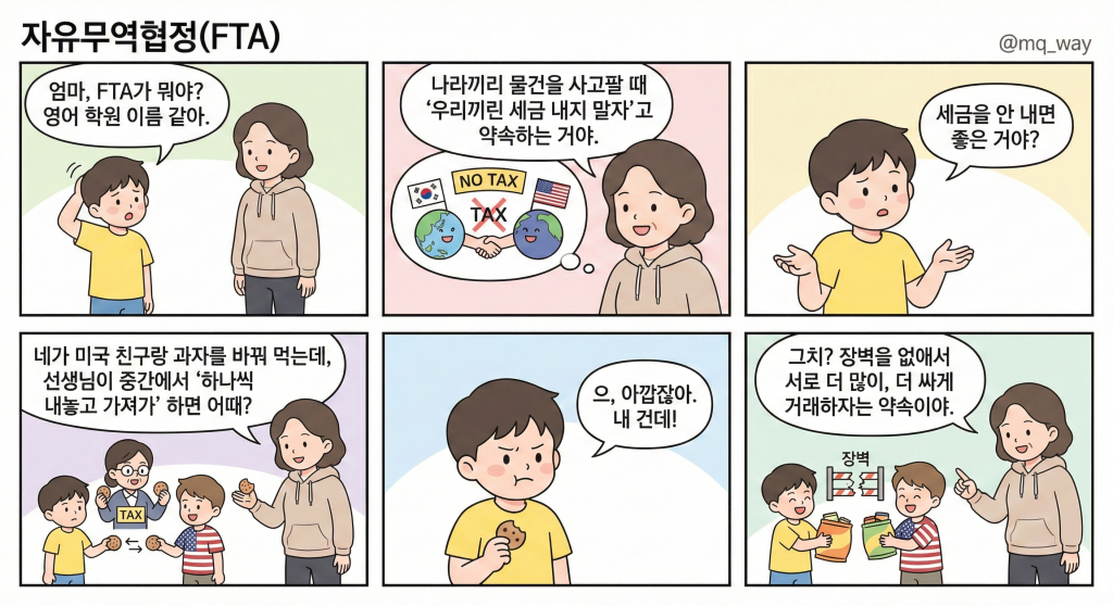 [자유무역협정(FTA)]을 자녀에게 설명하는 법