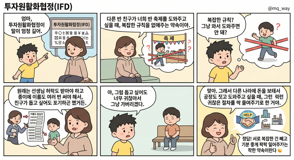 [투자원활화협정(IFD)]을 자녀에게 설명하는 법