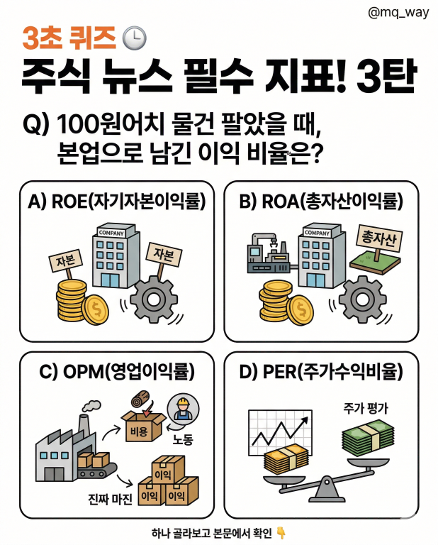 주식 뉴스에서 회사가 돈을 얼마나 잘 버는지 볼 때 나오는 이 용어, 은근 헷갈리죠.
