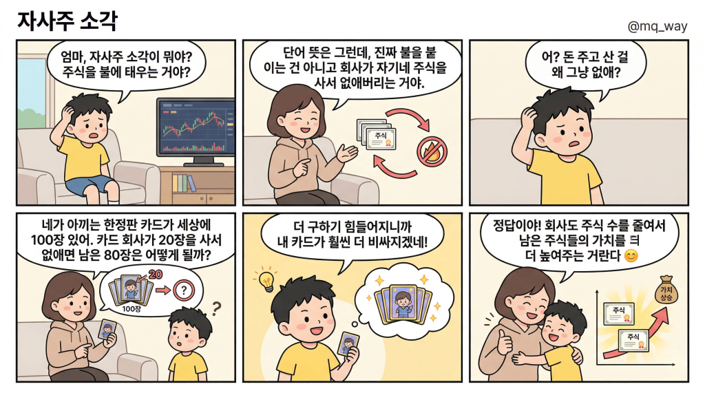 [자사주 소각]을 자녀에게 설명하는 법