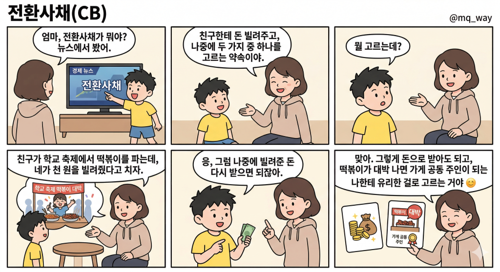 [전환사채(CB)]을 자녀에게 설명하는 법