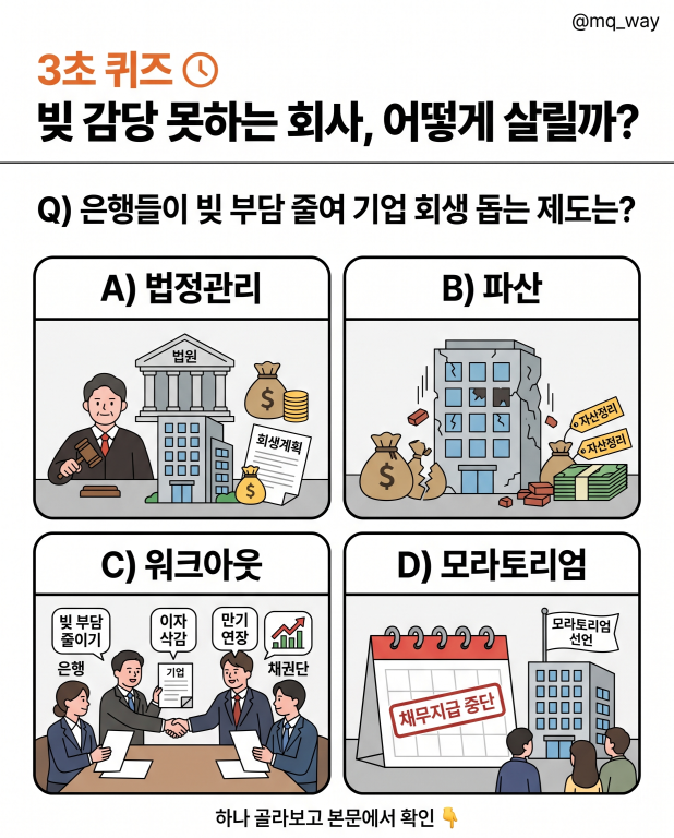뉴스에서 진짜 자주 나오는데 막상 뜻은 헷갈리는 이