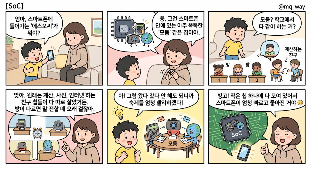 [SoC]을 자녀에게 설명하는 법