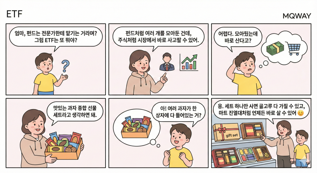 [ETF]을 자녀에게 설명하는 법