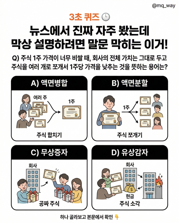 뉴스에서 진짜 자주 봤는데 막상 설명하려면 말문 막히는 이거