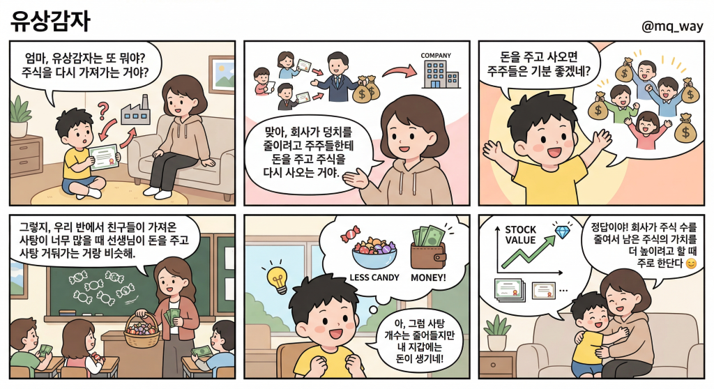 [유상감자]을 자녀에게 설명하는 법