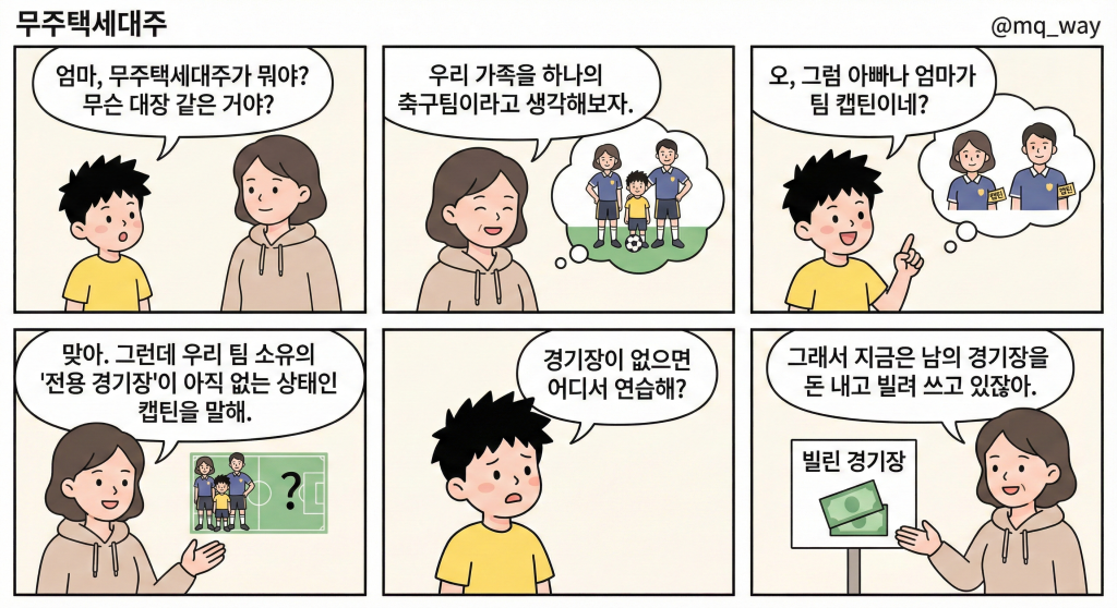 [무주택세대주]을 자녀에게 설명하는 법