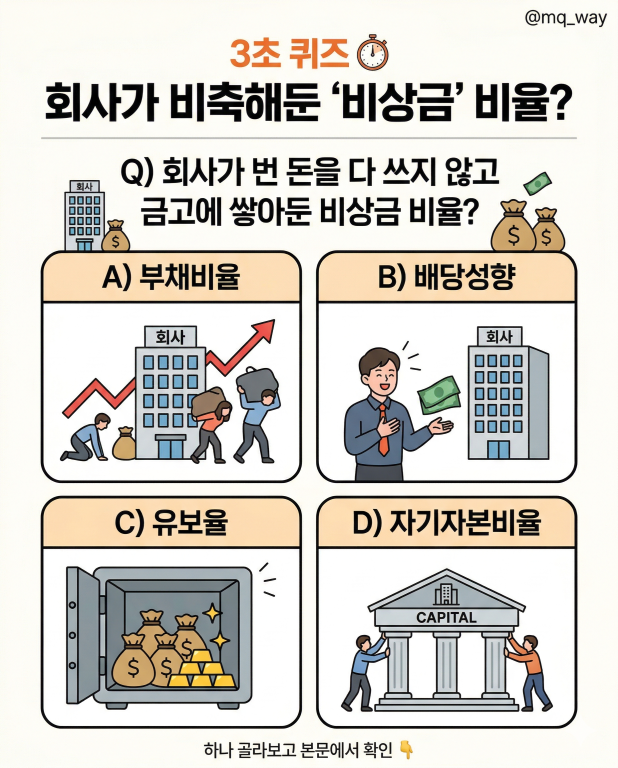 기업 뉴스 볼 때 회사가 얼마나 튼튼한지 보여주는 이 말, 은근 헷갈리죠.