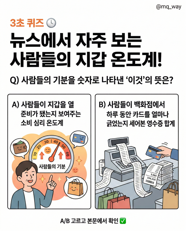 3초 퀴즈 ⏱️ 뉴스에서 자주 보는 사람들의 지갑 온도계