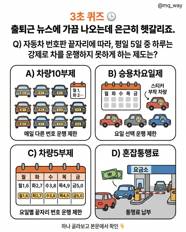 출퇴근 뉴스에 가끔 나오는데 은근히 헷갈리죠