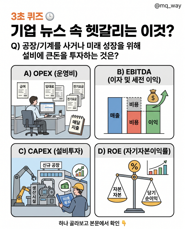 기업 뉴스 볼 때마다 영어 약자가 수두룩해서 은근 헷갈리시죠