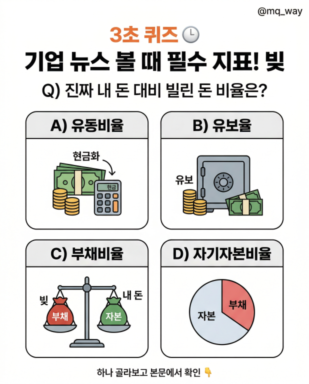 기업 뉴스 볼 때 회사가 빚을 얼마나 졌는지 보여주는 이 용어, 은근 헷갈리죠.