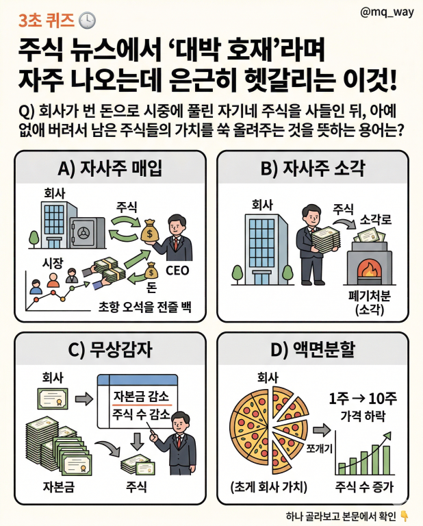 주식 뉴스에서 '대박 호재'라며 자주 나오는데 은근히 헷갈리는 이것