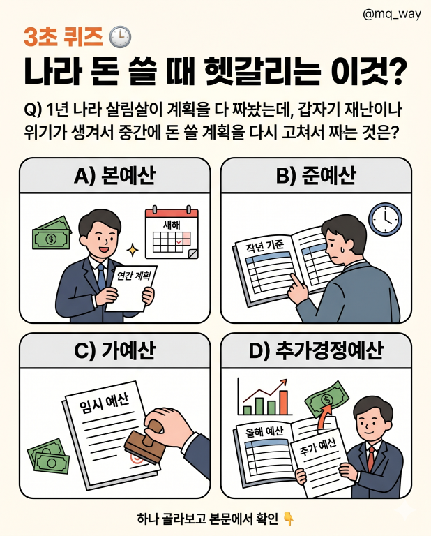 뉴스에서 나라 돈 쓸 때마다 단골로 나오는데 은근 헷갈