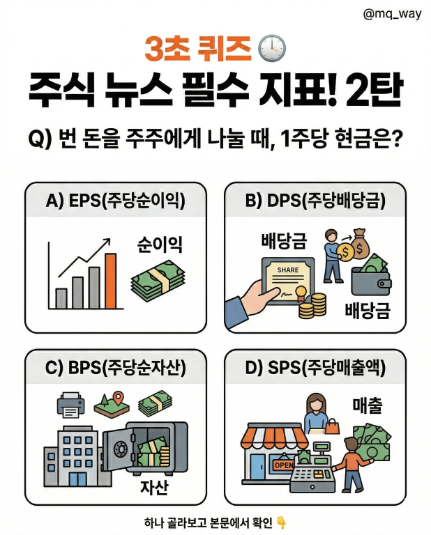 주식 뉴스에서 쏠쏠한 재미를 담당하는 이 용어, 은근 헷갈리죠.
