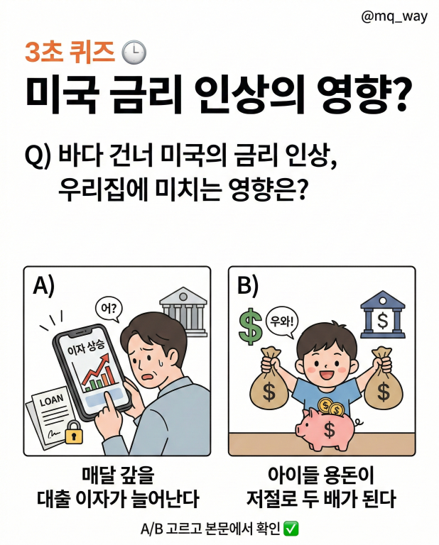 경제 뉴스 타임 ⏱️ 알면 든든한 오늘의 단어 퀴즈
