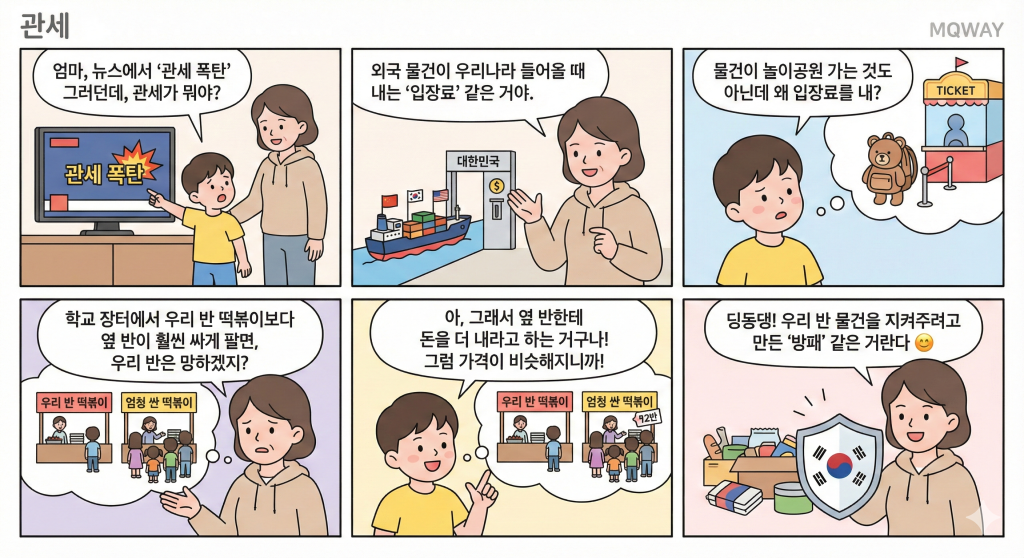 [관세]을 자녀에게 설명하는 법