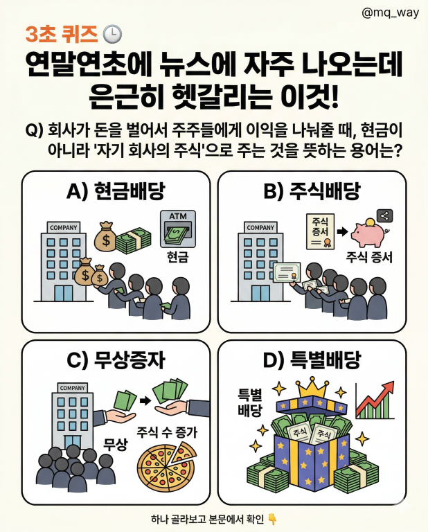 연말연초에 뉴스에 자주 나오는데 은근히 헷갈리는 이것