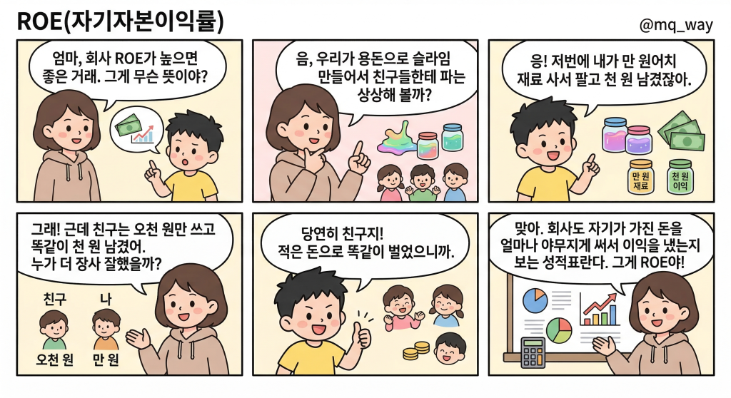 [ROE(자기자본이익률)]을 자녀에게 설명하는 법